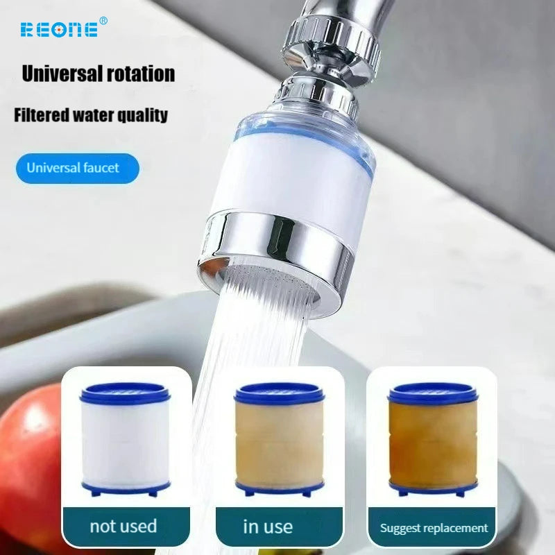 EasyWash 1080° Faucet Extender - Atnomic Kart